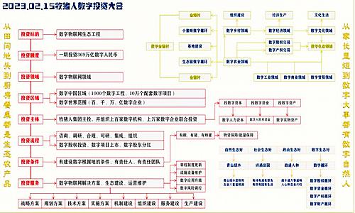 QQ截图20230219224435.jpg